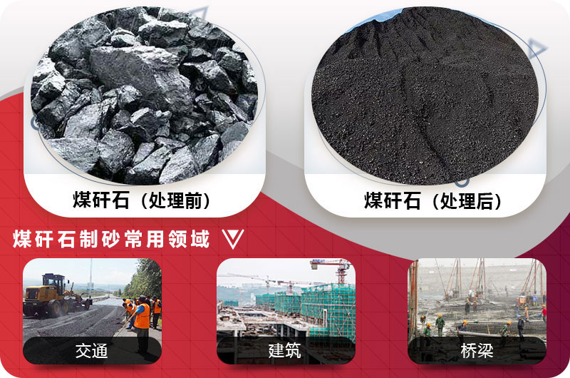 煤矸石综合利用
