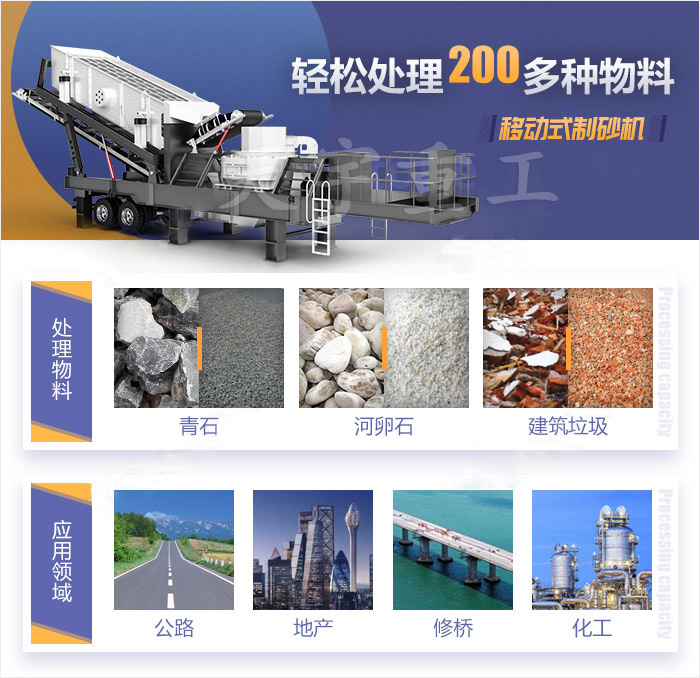 移动式鹅卵石制砂机应用领域 移动式鹅卵石制砂机应用领域