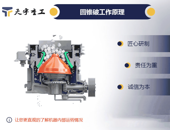 多缸圆锥液压破碎机原理图