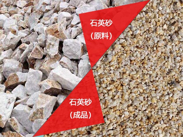 石英砂制砂机物料对比