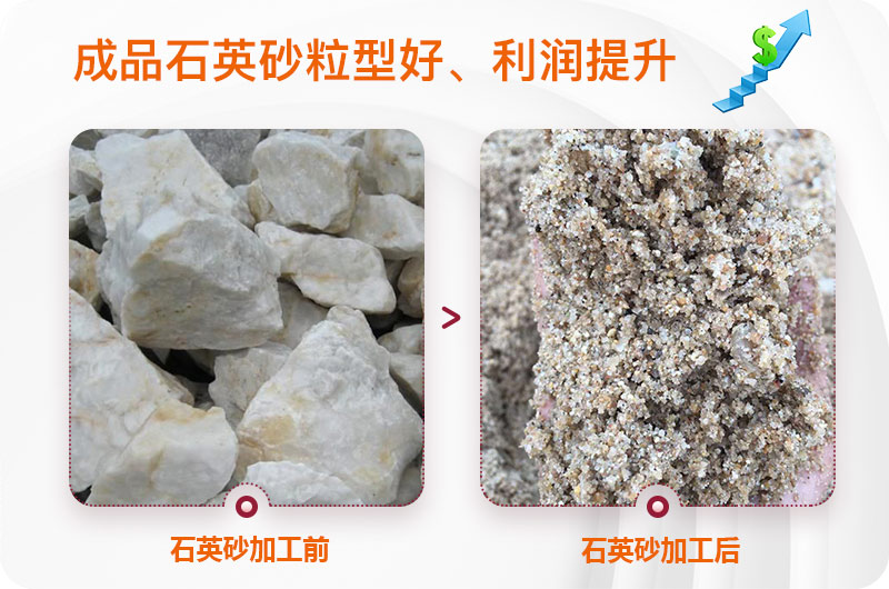 石英石制砂前后对比 石英石制砂前后对比