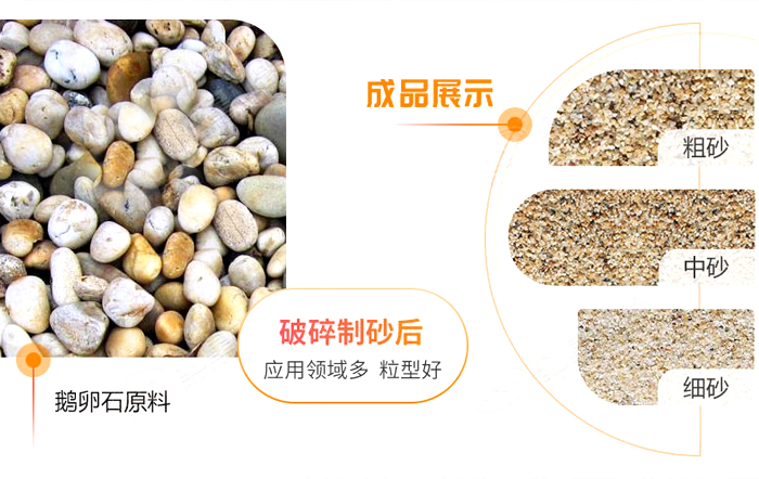 鹅卵石制砂成品对比