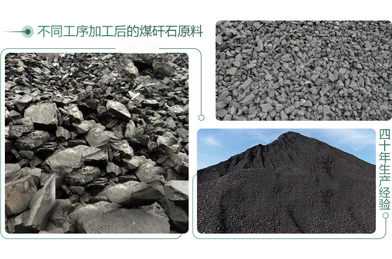 煤矸石不同粒度粒型展示