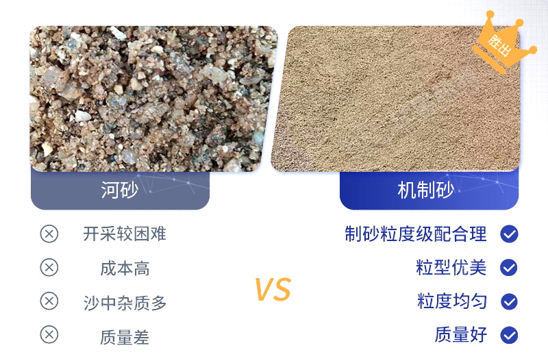 提高机制砂质量的方法