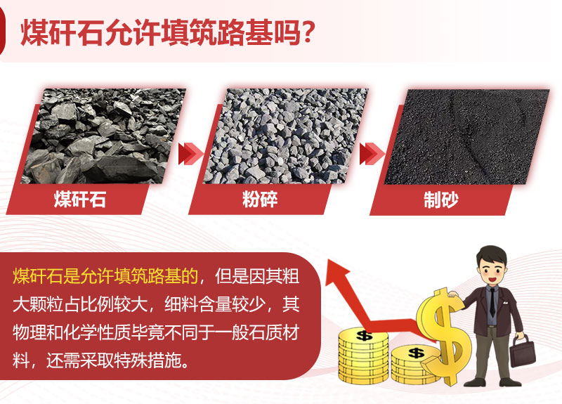 煤矸石修筑路基