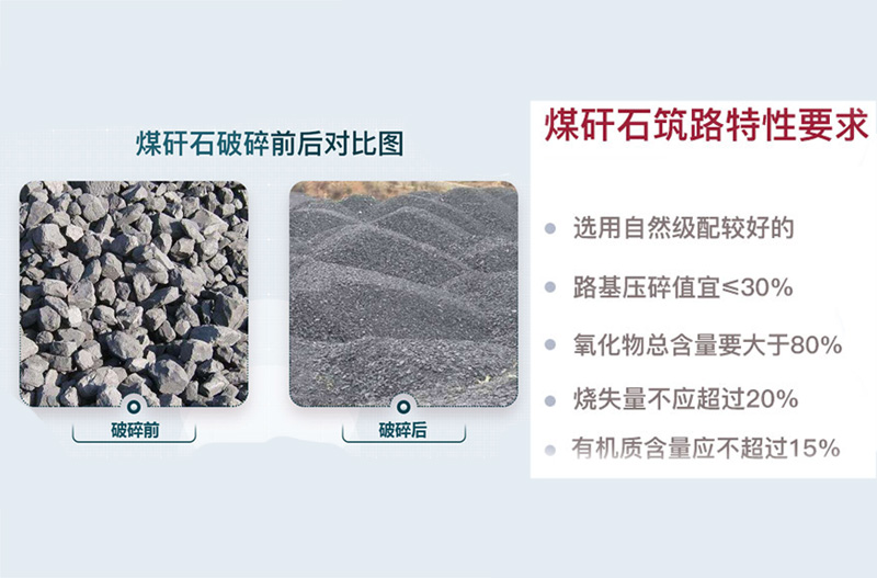 煤矸石填筑路基要求