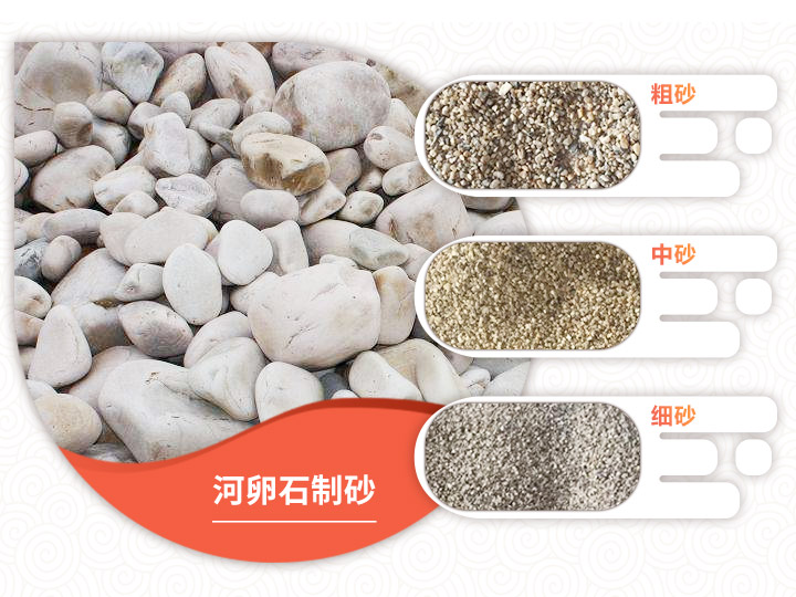 不同规格的鹅卵石机制砂